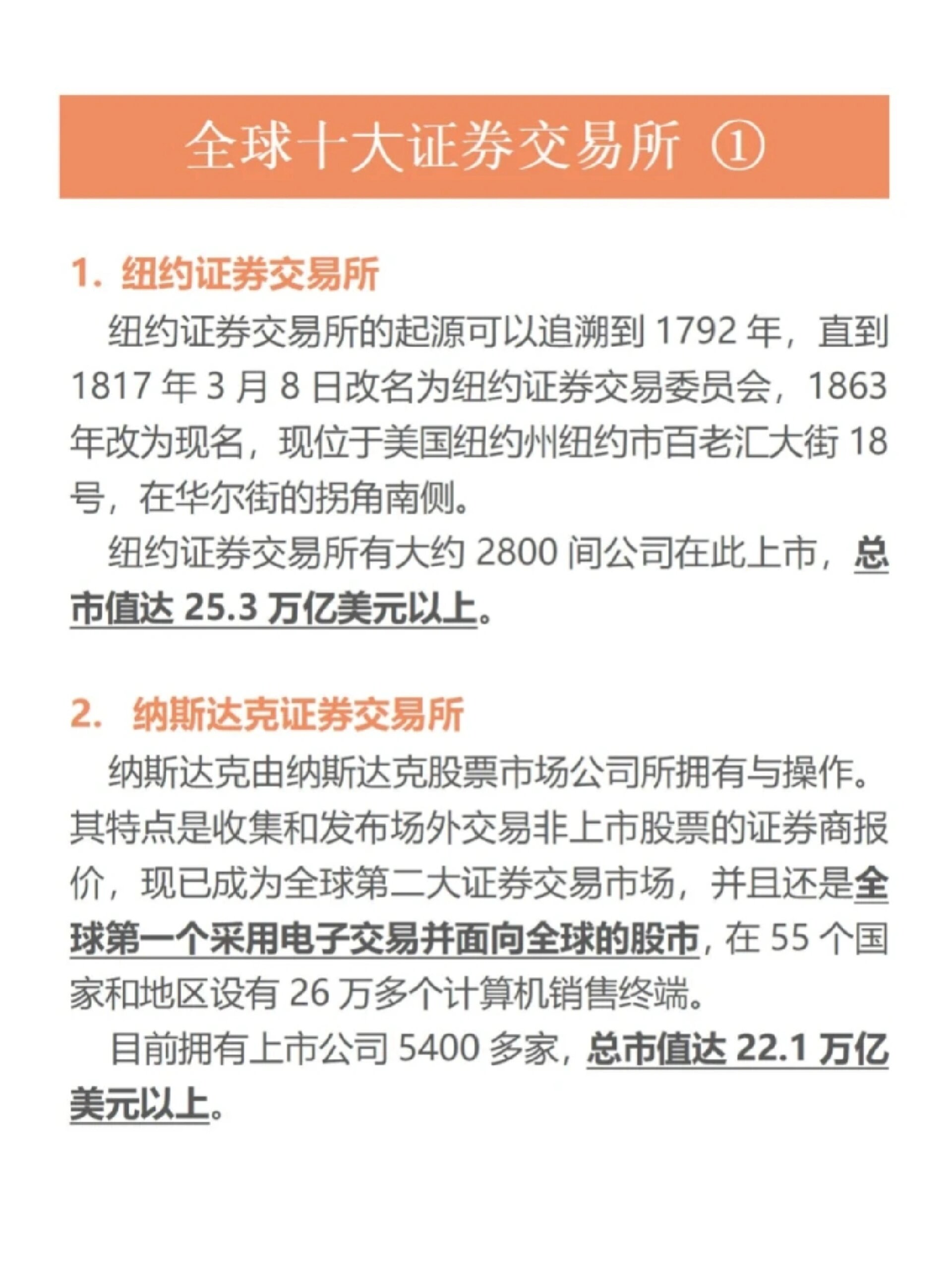 全球币圈十大交易所(前50名交易所币圈的交易所)