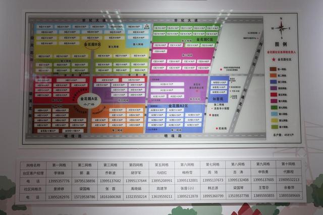 网络社区包括哪些(网络社区的作用有哪些)
