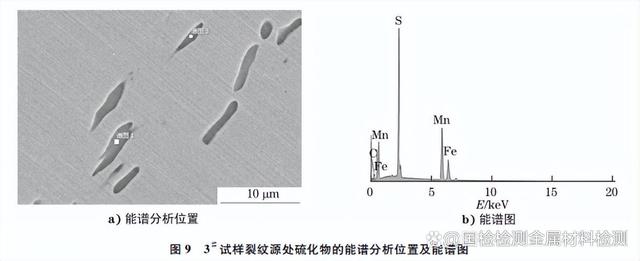宏观检测指哪些(宏观观测的意思) 宏观检测指哪些(宏观观测的意思)
