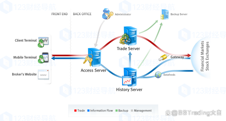 exness(exness网站)