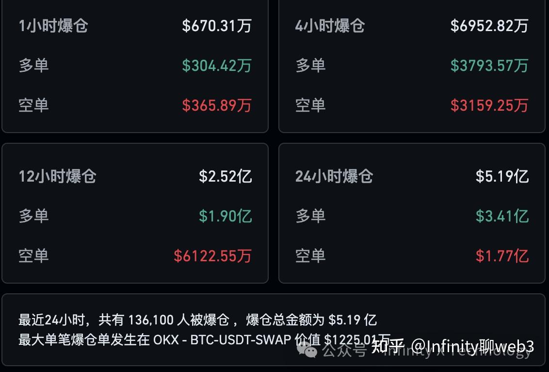 灰度持仓查询(灰度持仓查询m) 灰度持仓查询(灰度持仓查询m)