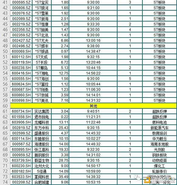 香港版火币交易平台(前火币员工安装木马盗取私钥) 香港版火币交易平台(前火币员工安装木马盗取私钥)
