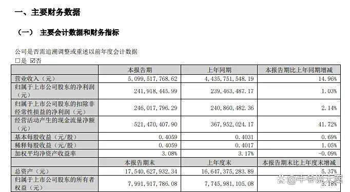 股票药房有哪些(药店股票投资价值) 股票药房有哪些(药店股票投资价值)