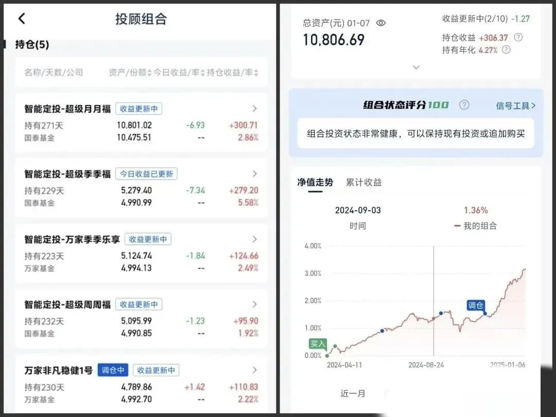套利组合有哪些(套利组合的三个条件) 套利组合有哪些(套利组合的三个条件)