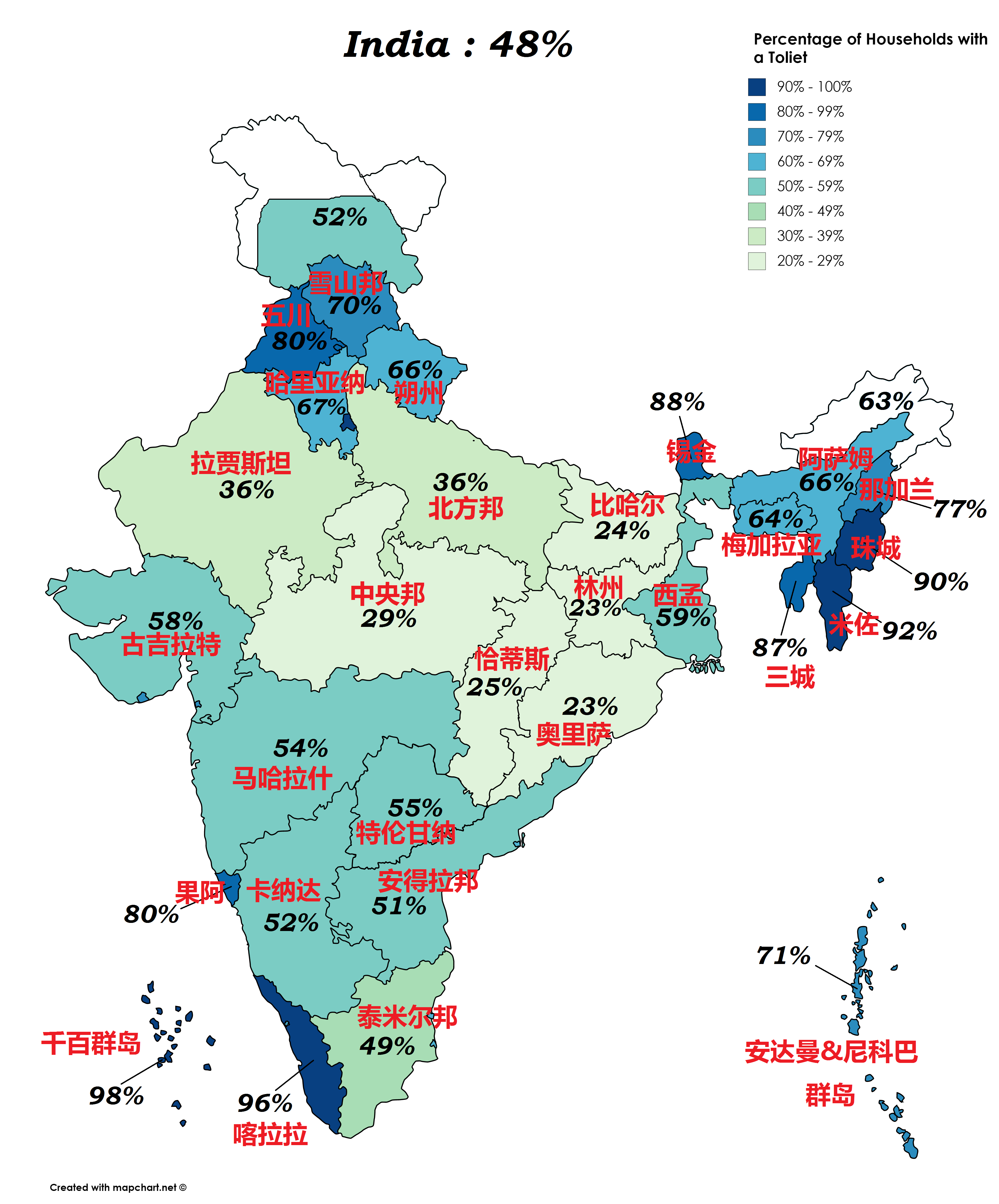 印度都有哪些邦(印度有哪些邦 地图)