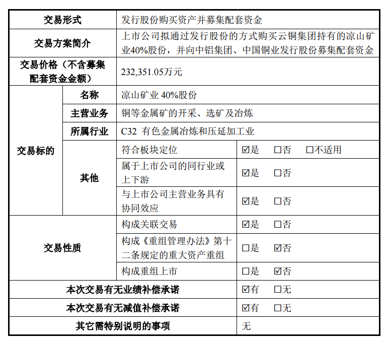 公司哪些算交易(公司交易流程)