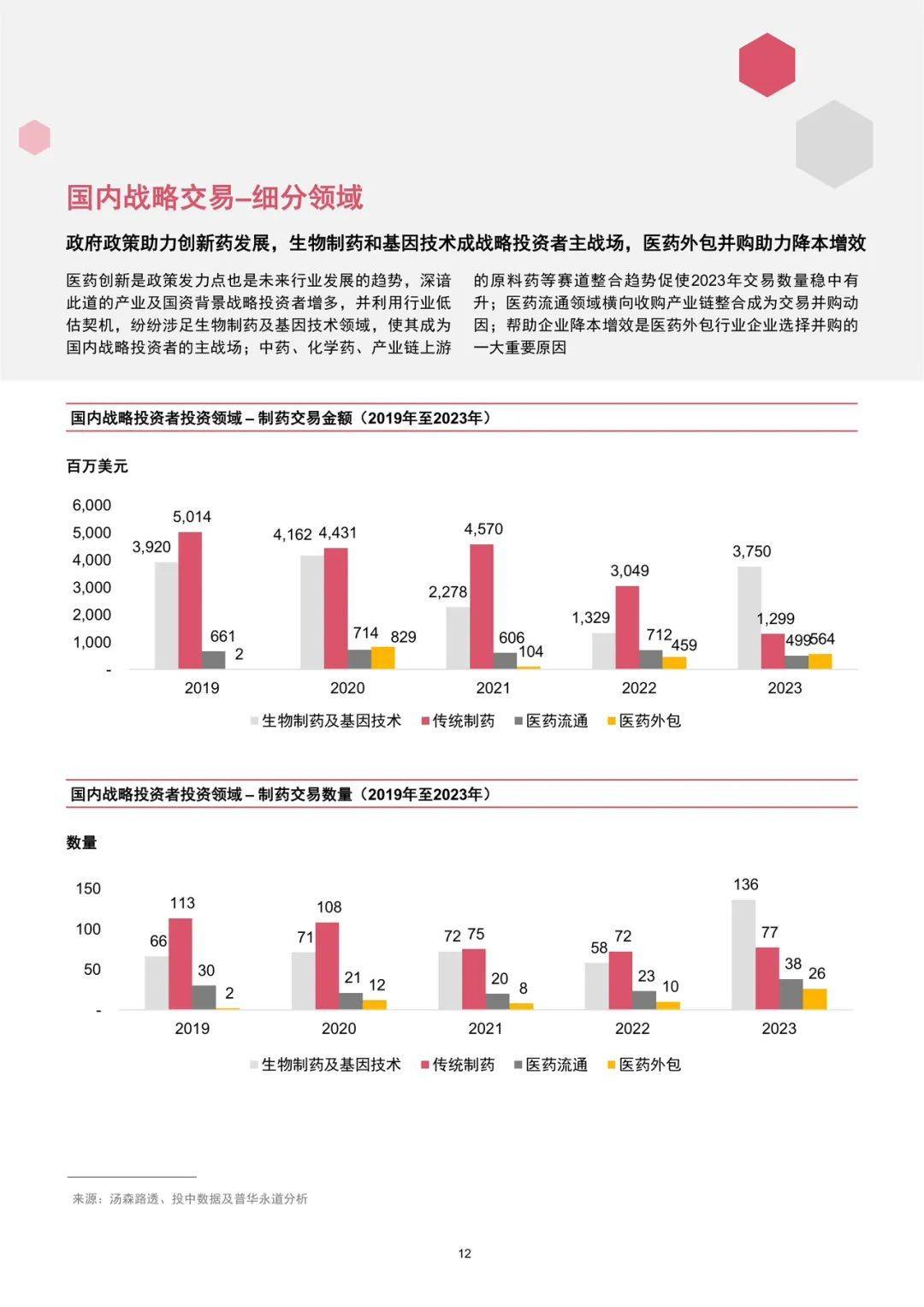 公司哪些算交易(公司交易流程)