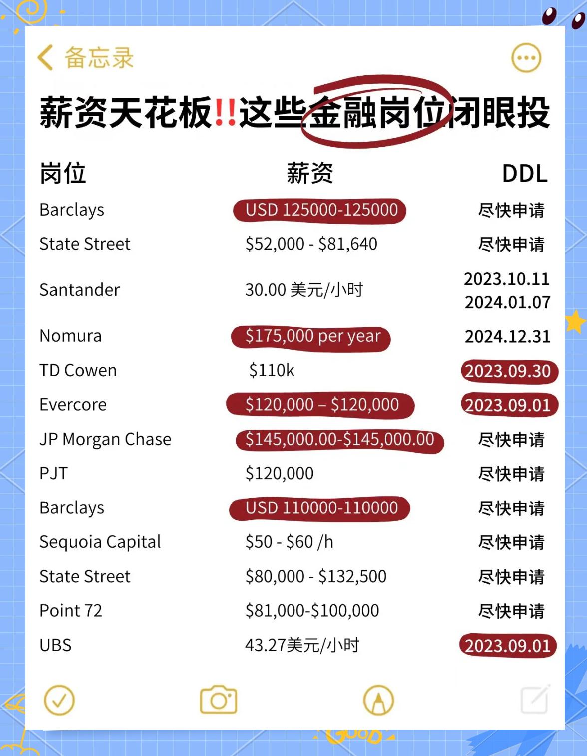 金融都有哪些岗位(金融方面的职位)