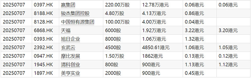 哪些公式回购股票(股票回购的计算) 哪些公式回购股票(股票回购的计算)