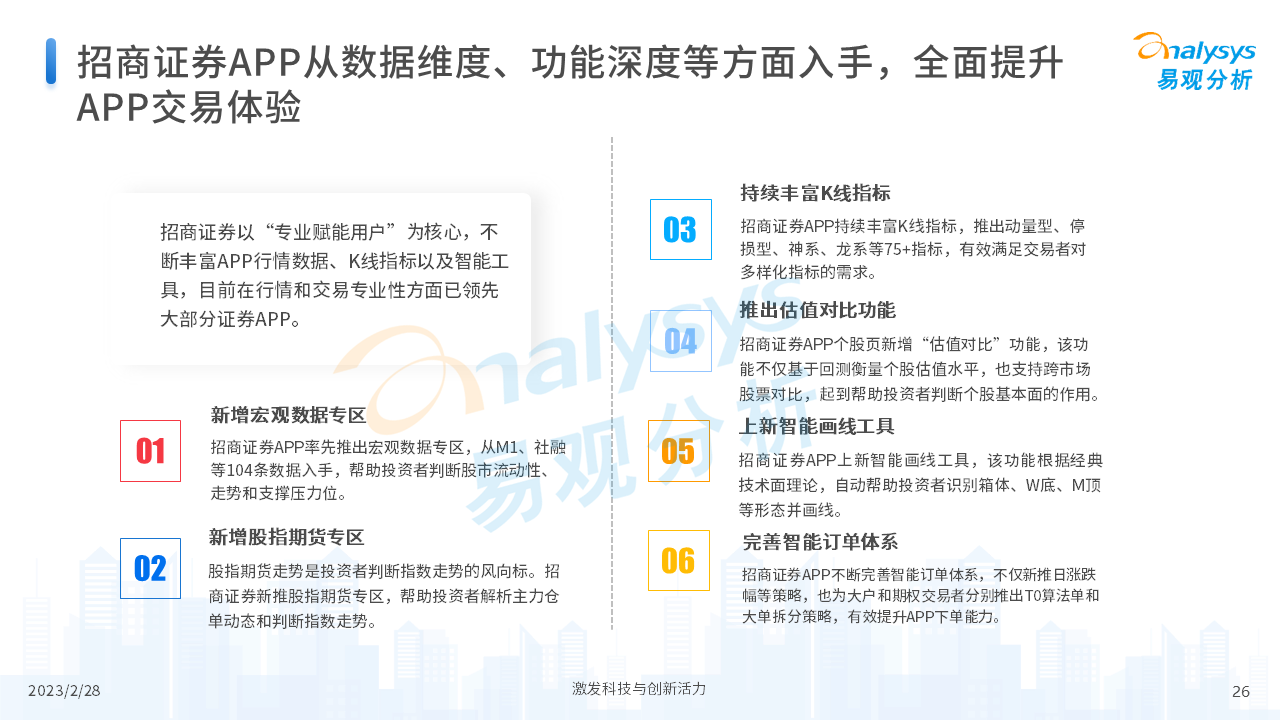 证券分析哪些内容(证券分析主要讲的是什么) 证券分析哪些内容(证券分析主要讲的是什么)