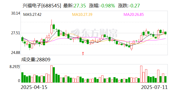 哪些股票配售股票(哪些股票配售股票可以买) 哪些股票配售股票(哪些股票配售股票可以买)