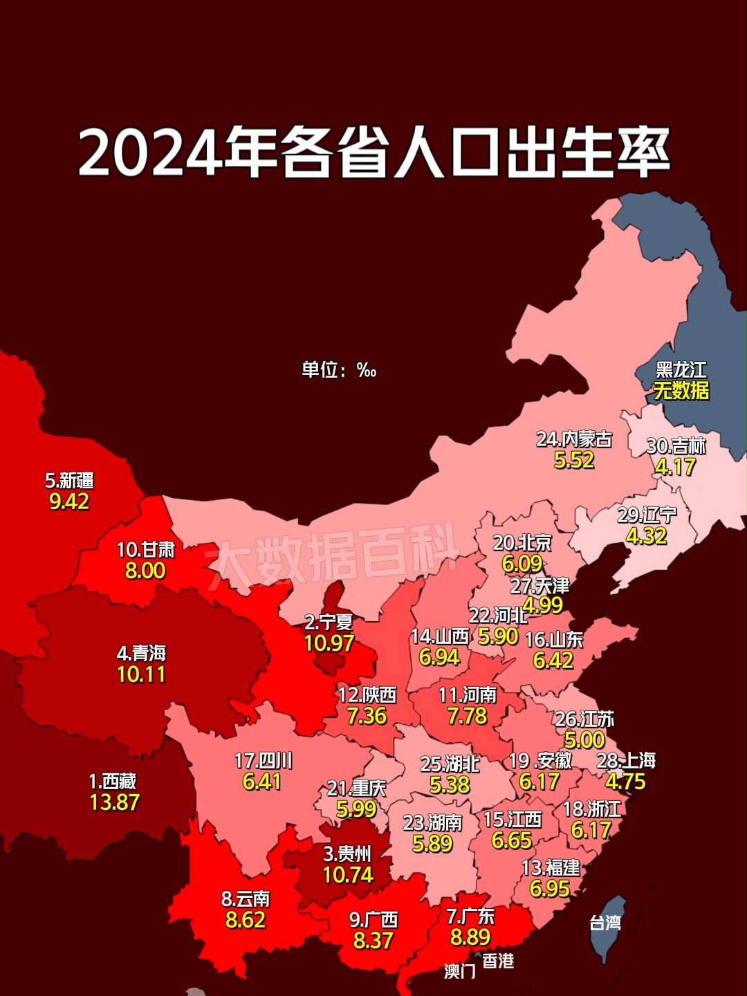 哪些省份人口下降(哪些省份人口下降了)