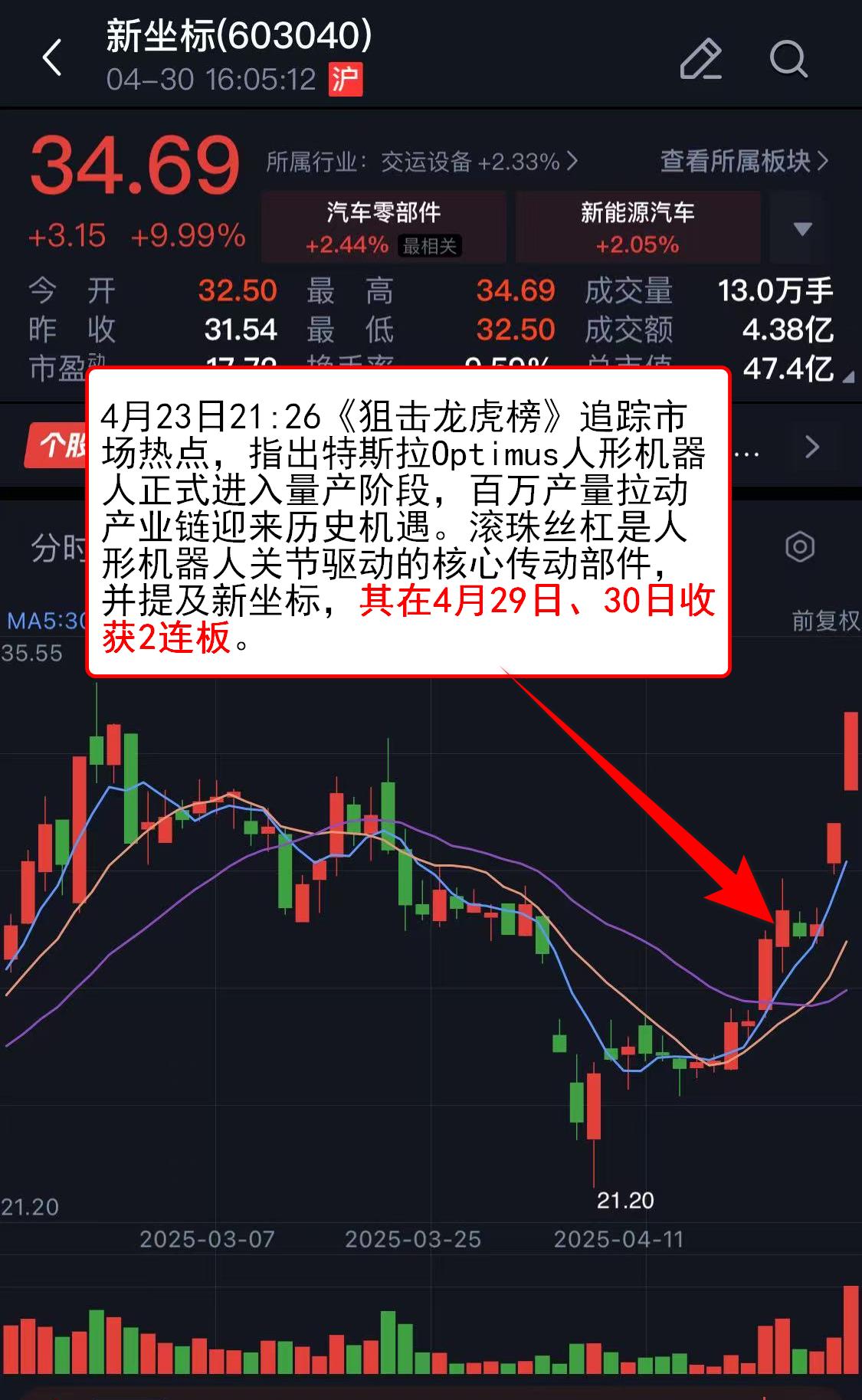 股票栏目有哪些(股票电视节目有哪些)