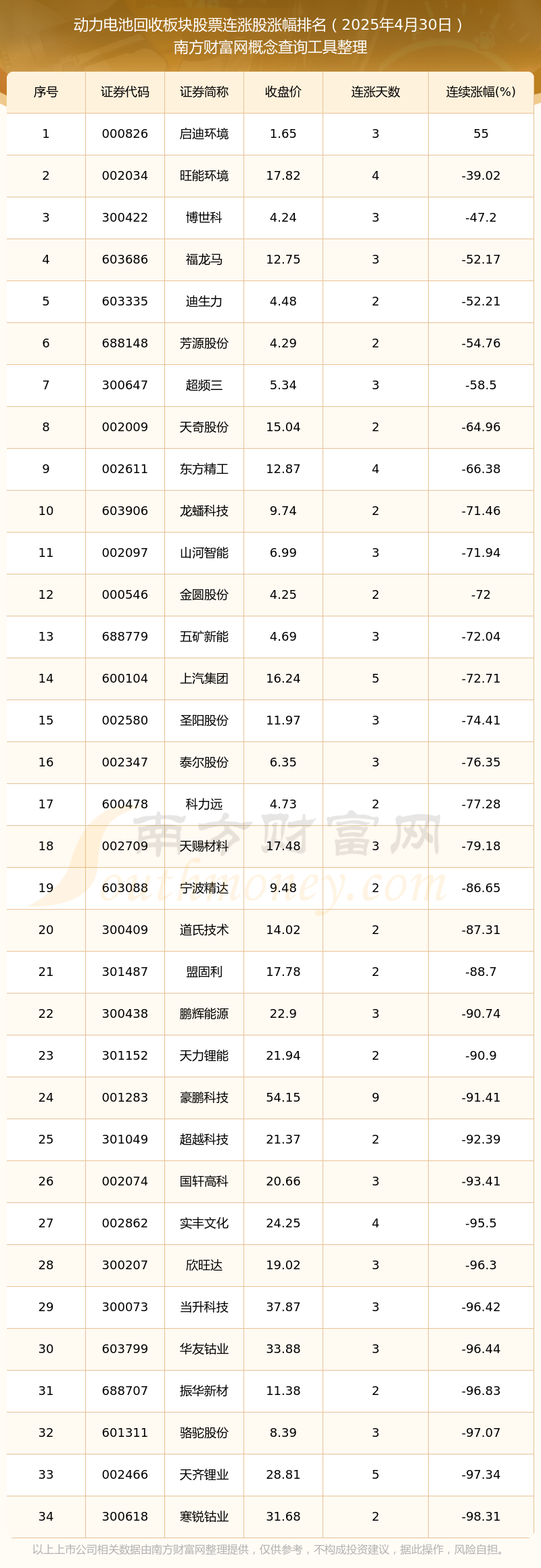 股票栏目有哪些(股票电视节目有哪些)