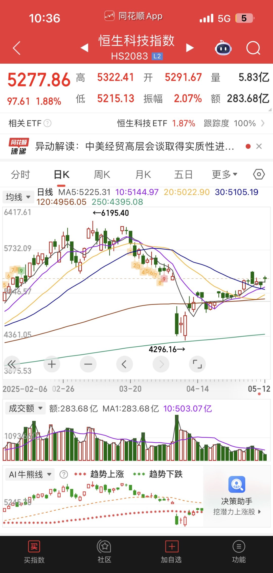 亚太股市包括哪些(亚太股市包括哪些股票) 亚太股市包括哪些(亚太股市包括哪些股票)