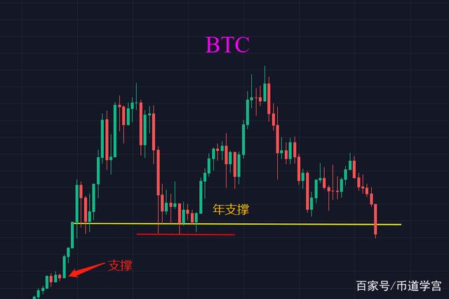 luna行情(luna币实时价格) luna行情(luna币实时价格)