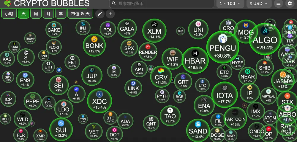 solana交易平台(solanium币怎么样) solana交易平台(solanium币怎么样)