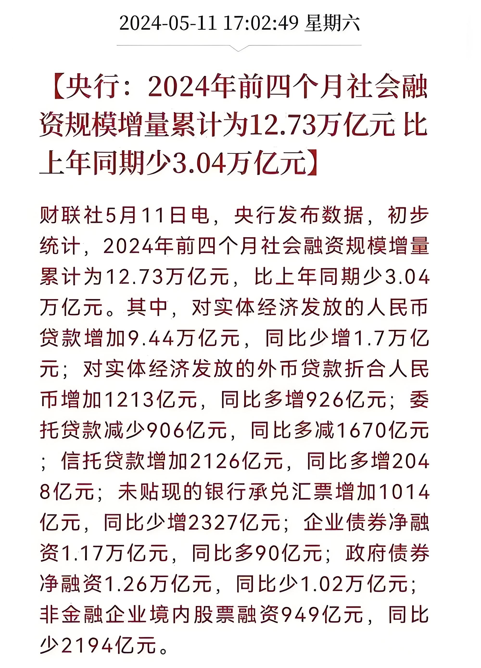 金融数据指哪些(金融数据指哪些数据) 金融数据指哪些(金融数据指哪些数据)