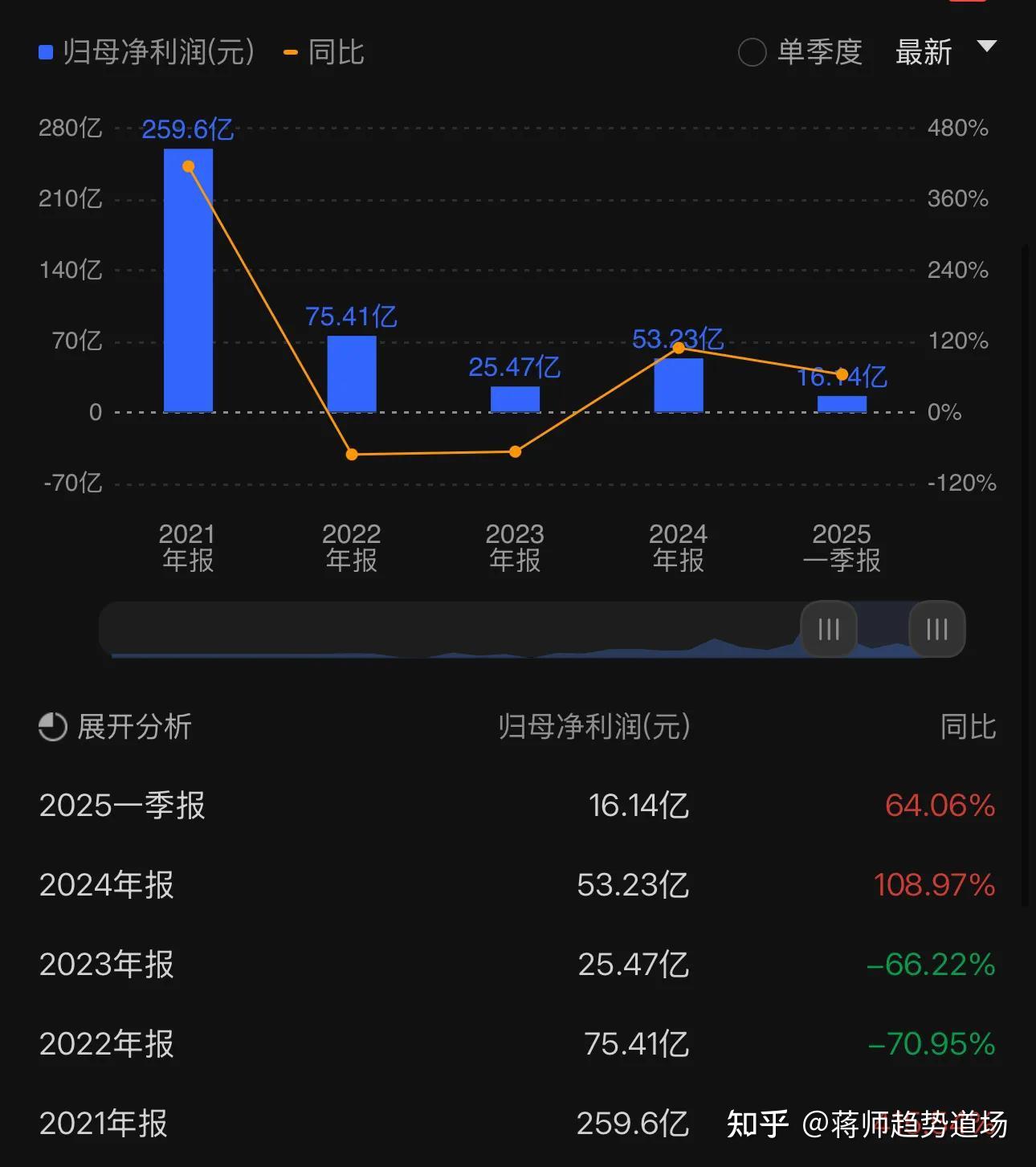 otc股票有哪些(otcpink的股票有价值么)