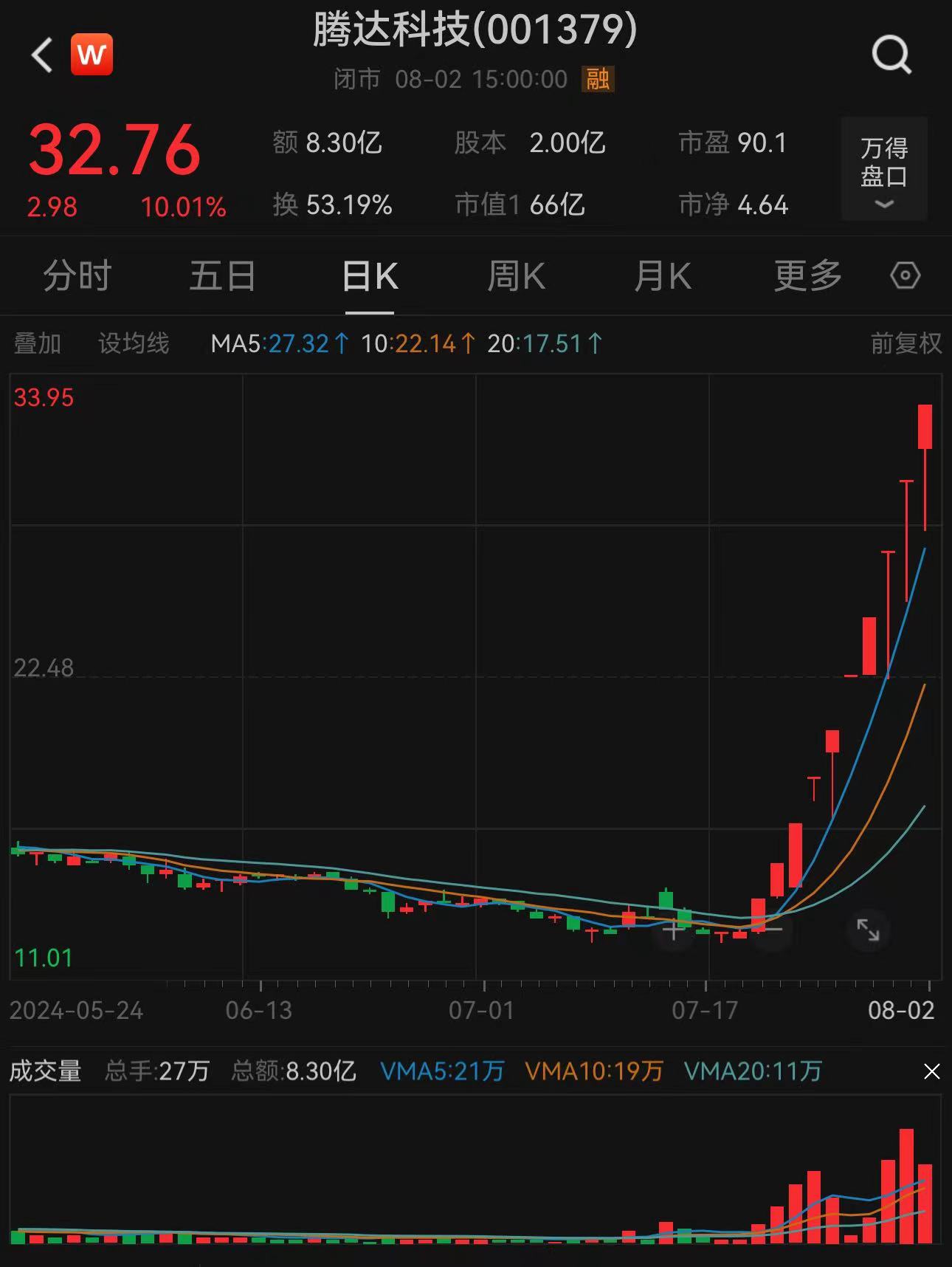 股市暴跌哪些类型(股市暴跌哪些类型的股票) 股市暴跌哪些类型(股市暴跌哪些类型的股票)