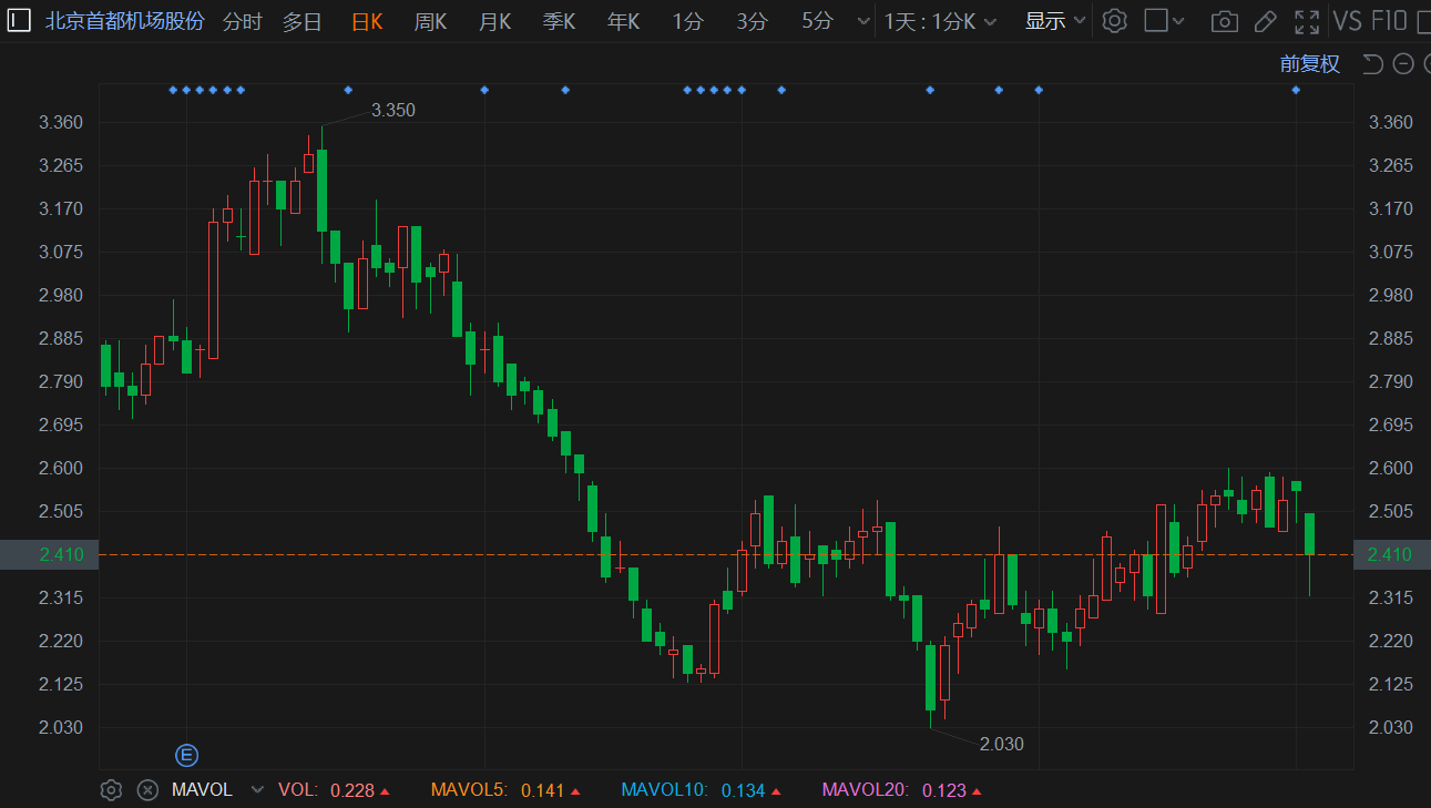 股市暴跌哪些类型(股市暴跌哪些类型的股票) 股市暴跌哪些类型(股市暴跌哪些类型的股票)