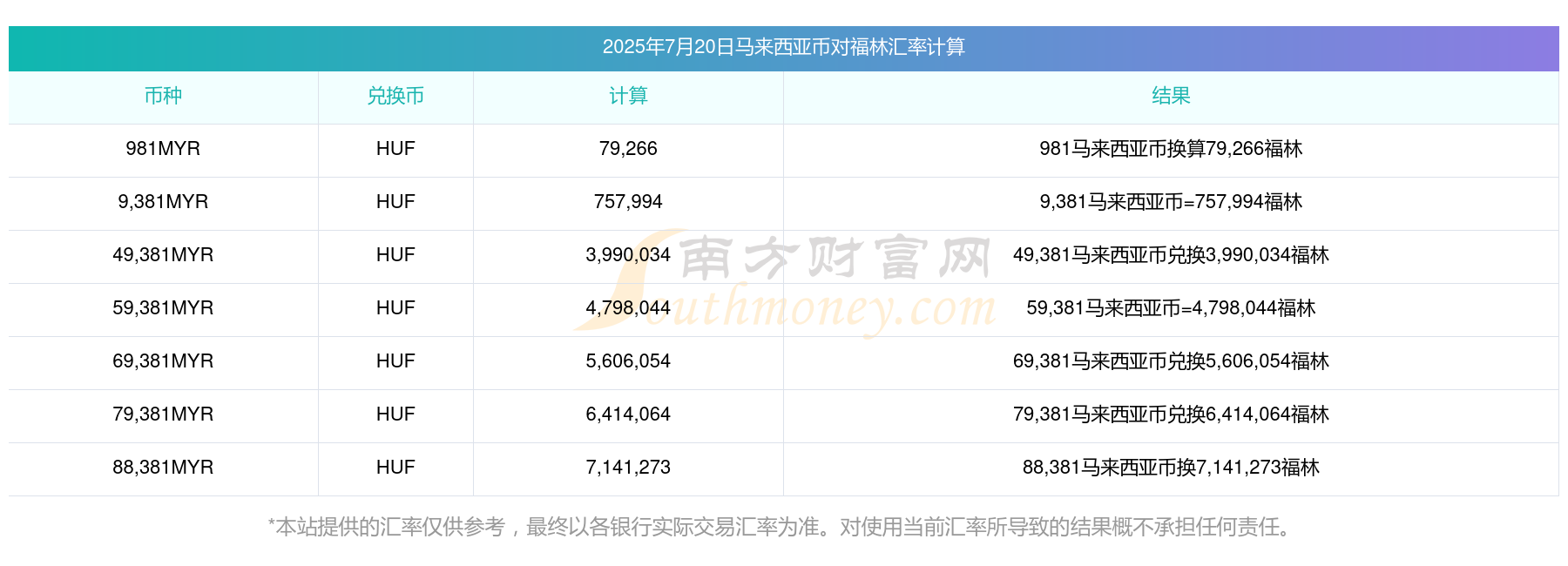 p币今天价格是多少(p币今天价格是多少美元一枚)