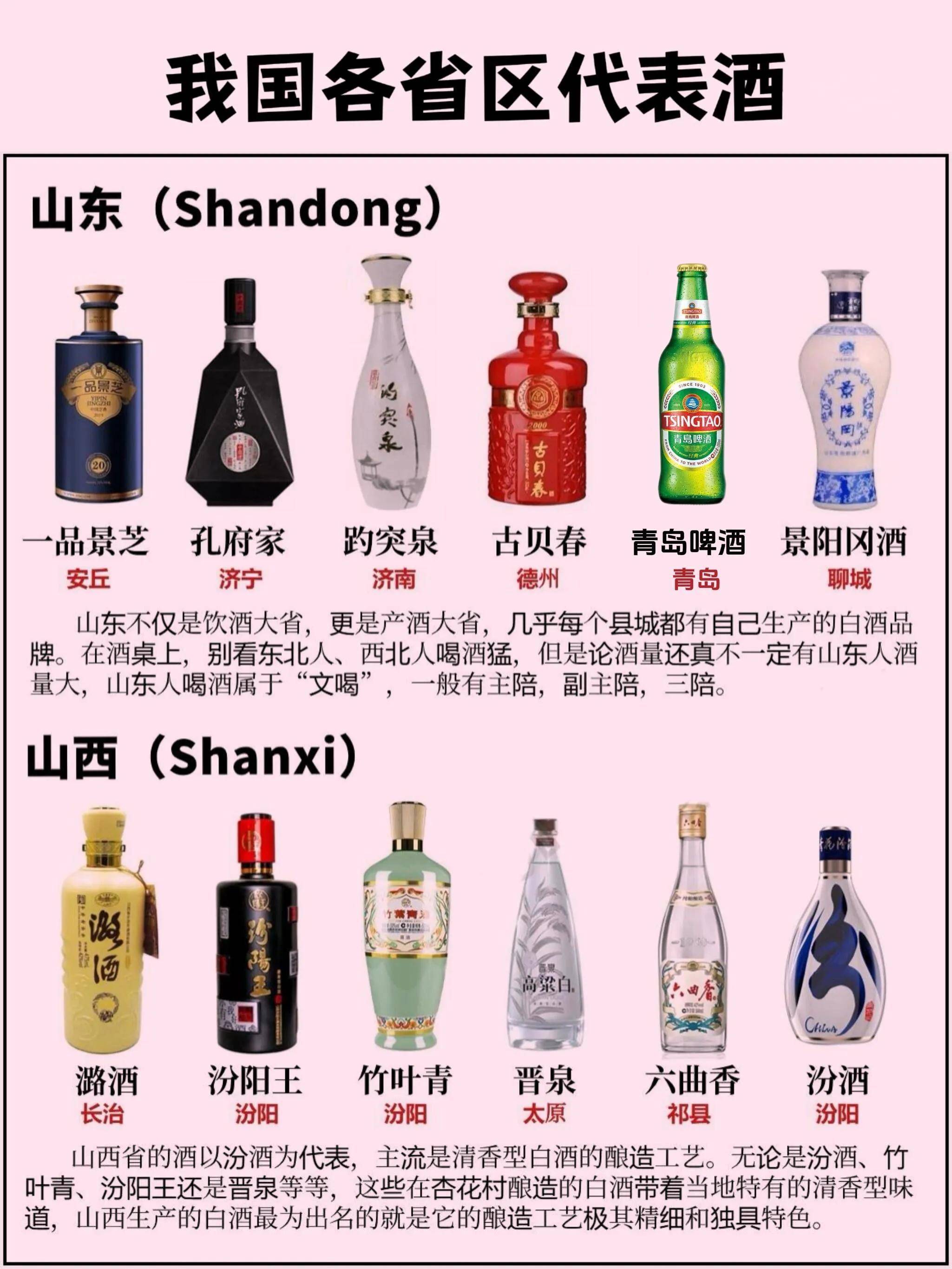 酒意象有哪些(酒意象的含义) 酒意象有哪些(酒意象的含义)