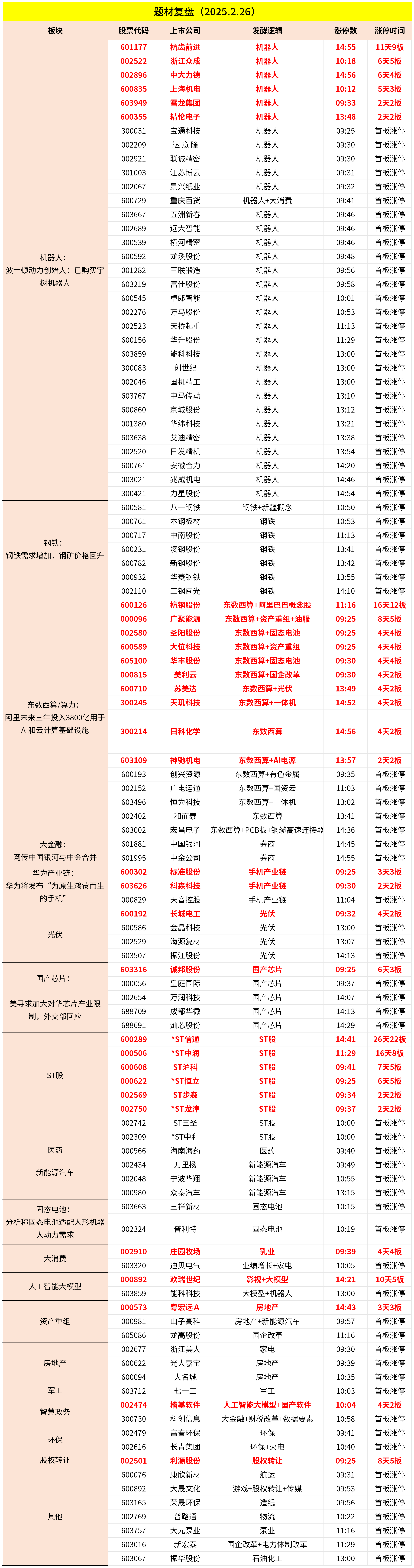 哪些平台当天计息(哪些平台利息按天算) 哪些平台当天计息(哪些平台利息按天算)