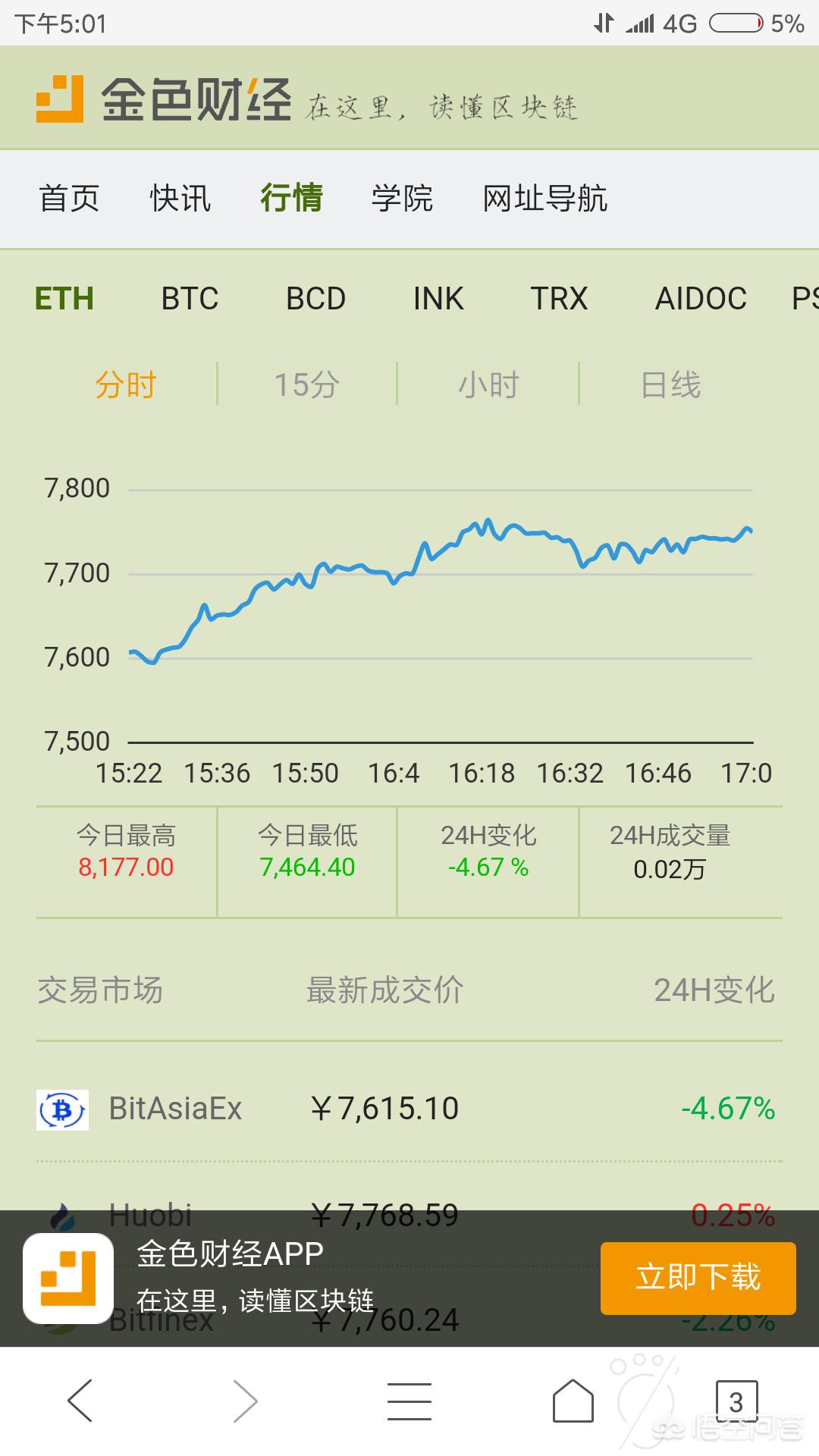 shib交易平台(交易 平台) shib交易平台(交易 平台)