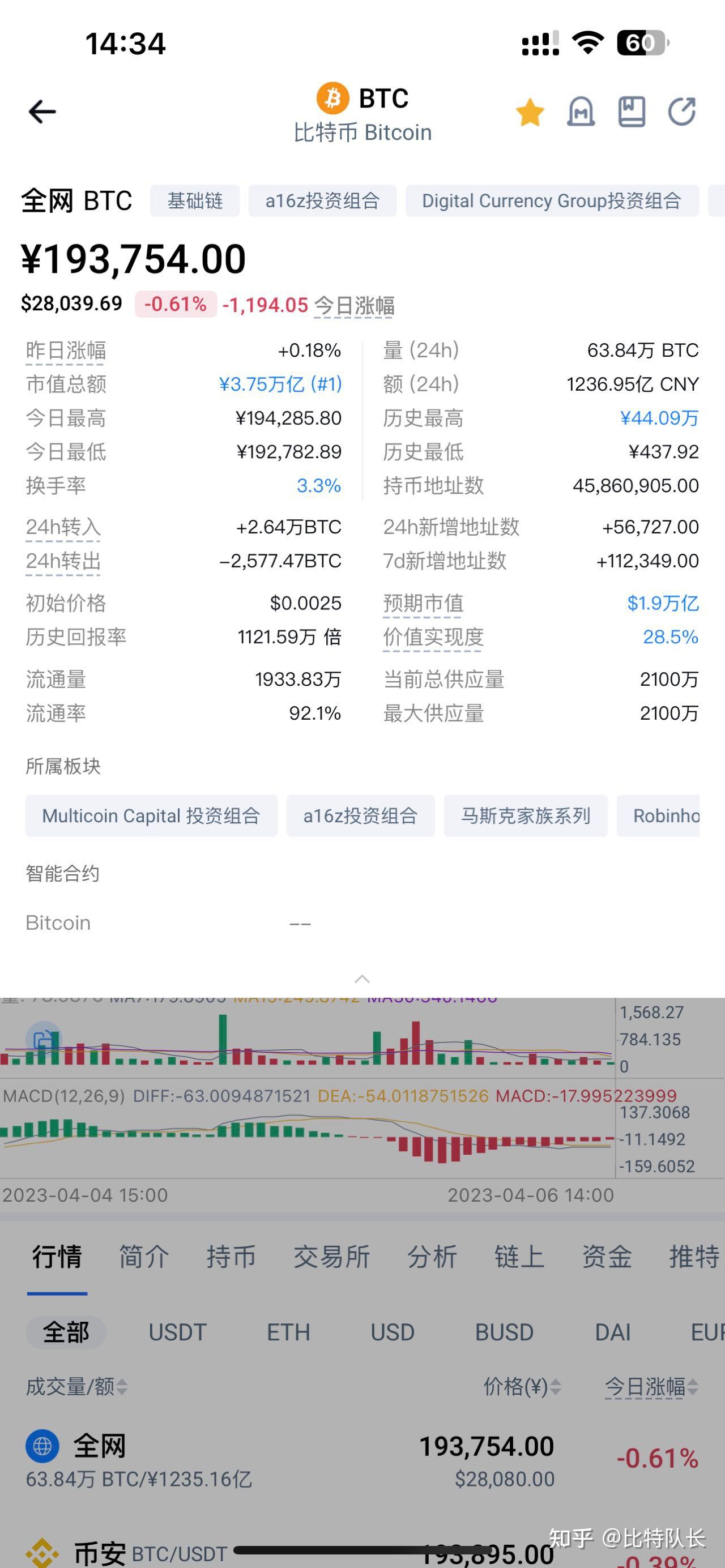 btc矿机价格(BTC矿机价格表)