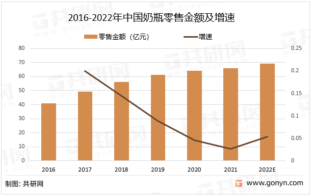 市场有哪些好处(市场有什么) 市场有哪些好处(市场有什么)