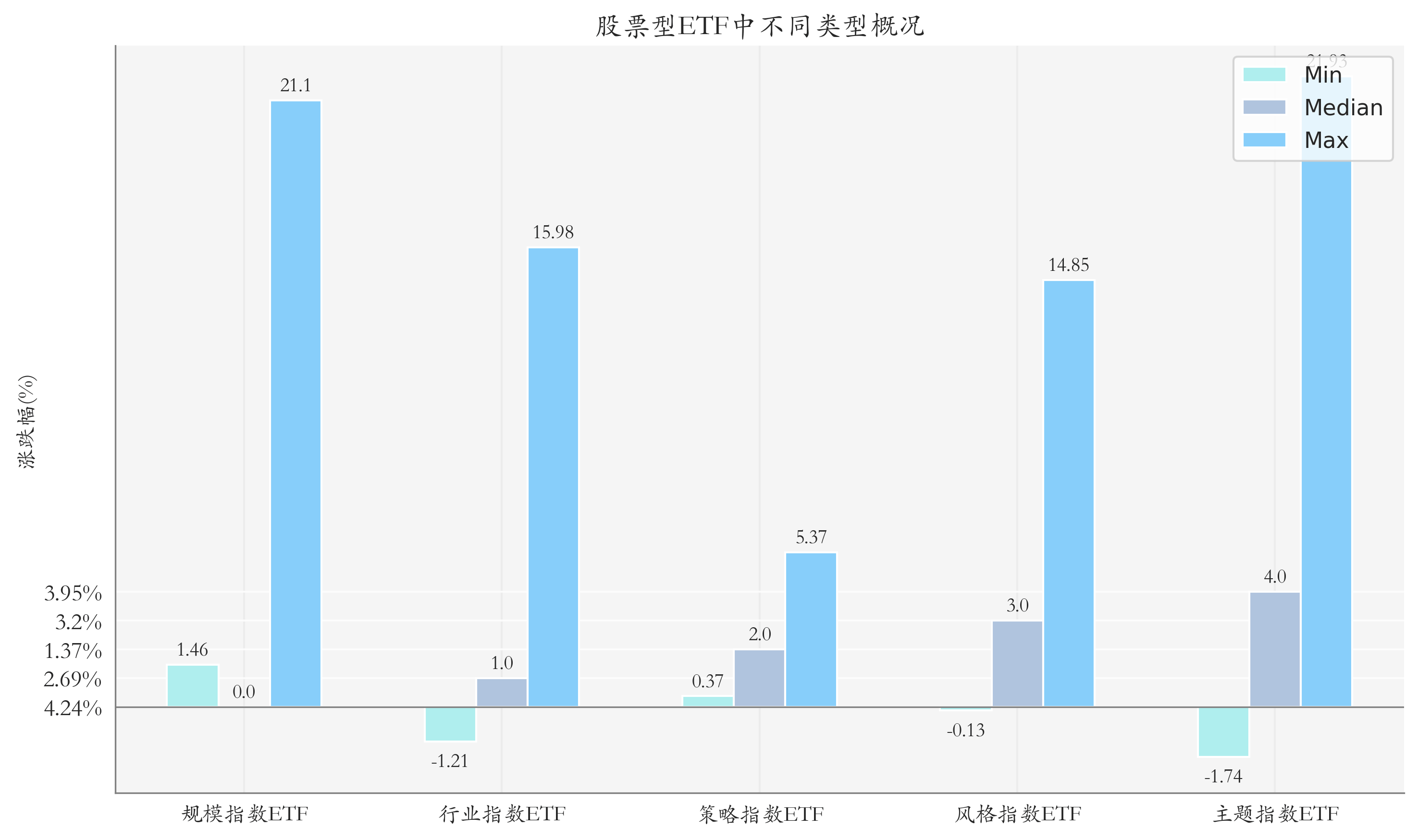 股市中有哪些机构(股市里有哪些机构) 股市中有哪些机构(股市里有哪些机构)