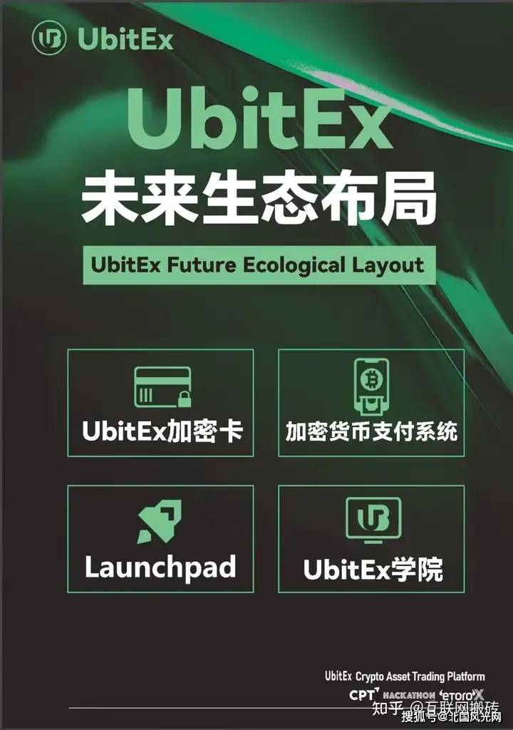数字货币期权交易平台的简单介绍 数字货币期权交易平台的简单介绍