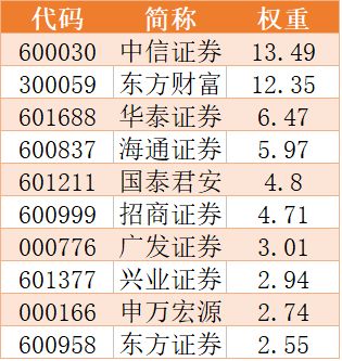 股市有哪些公司(股市哪些公司有约价交易怎么看) 股市有哪些公司(股市哪些公司有约价交易怎么看)