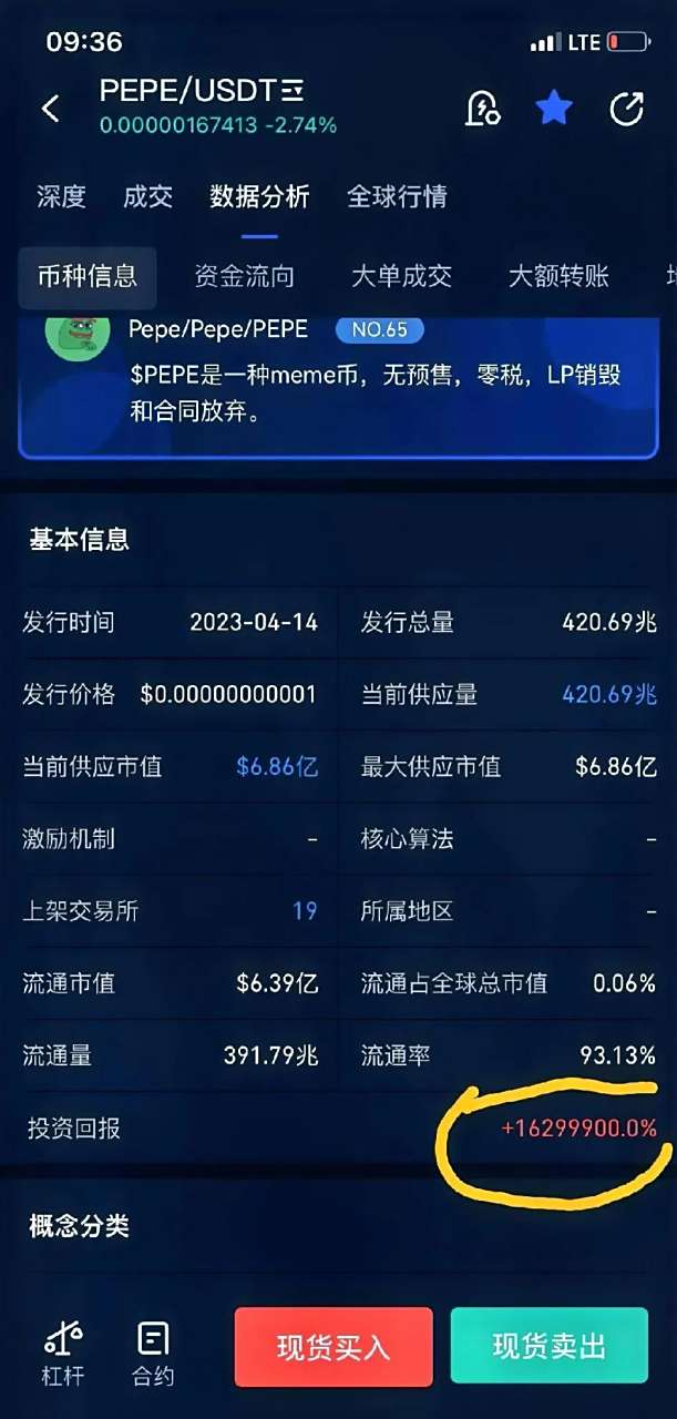 虚拟币最新价格(虚拟币最新行情) 虚拟币最新价格(虚拟币最新行情)