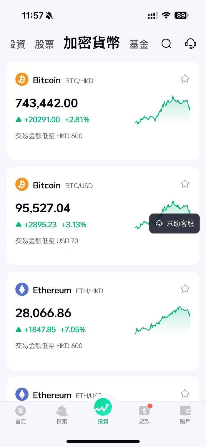 虚拟币最新价格(虚拟币最新行情) 虚拟币最新价格(虚拟币最新行情)