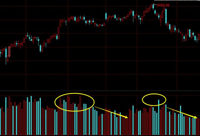 有哪些僵尸股(僵尸股票是什么意思) 有哪些僵尸股(僵尸股票是什么意思)