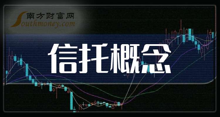 信托特性有哪些(信托的基本特征有哪些) 信托特性有哪些(信托的基本特征有哪些)