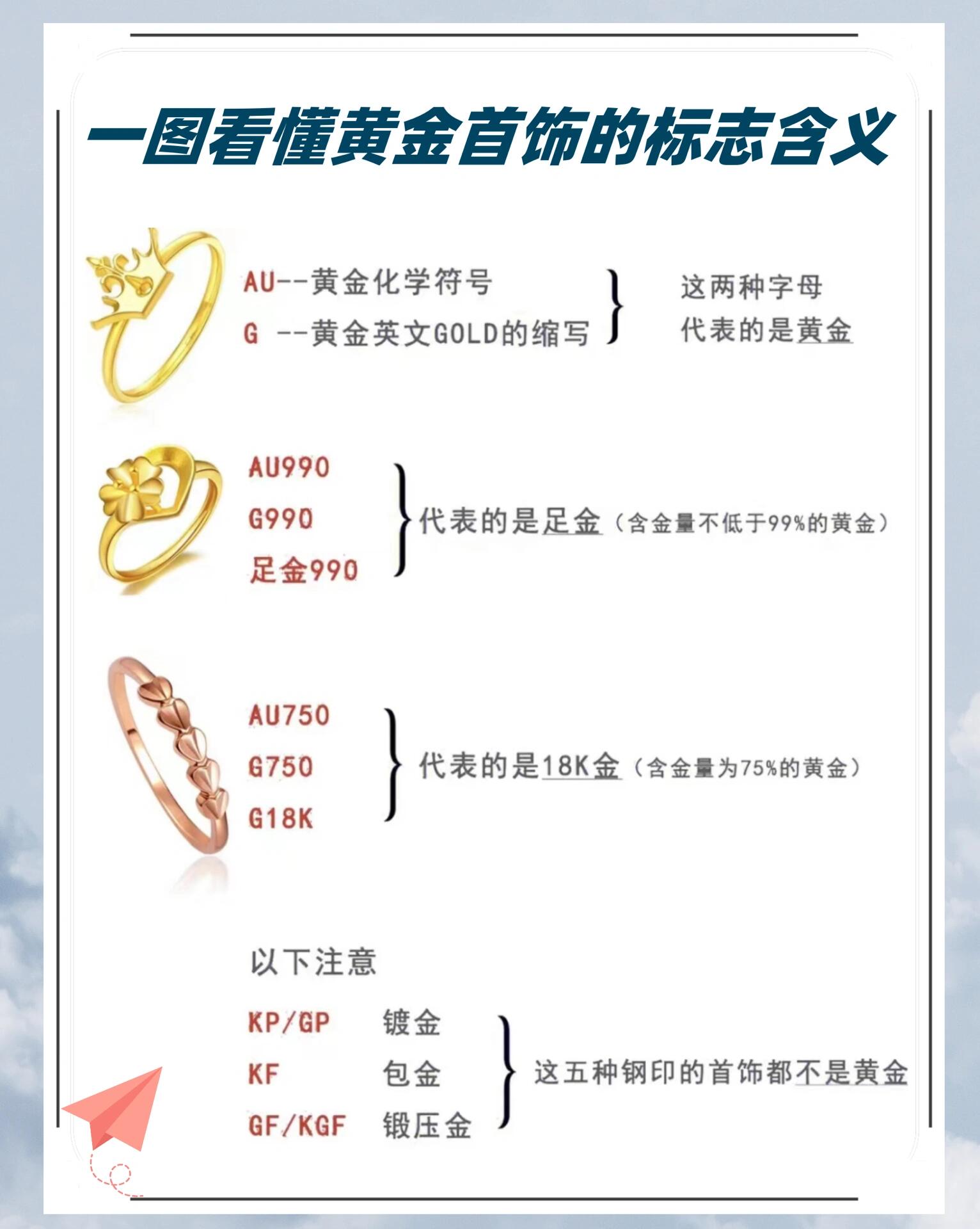 黄金有哪些印记(黄金上有印记就是真的吗)