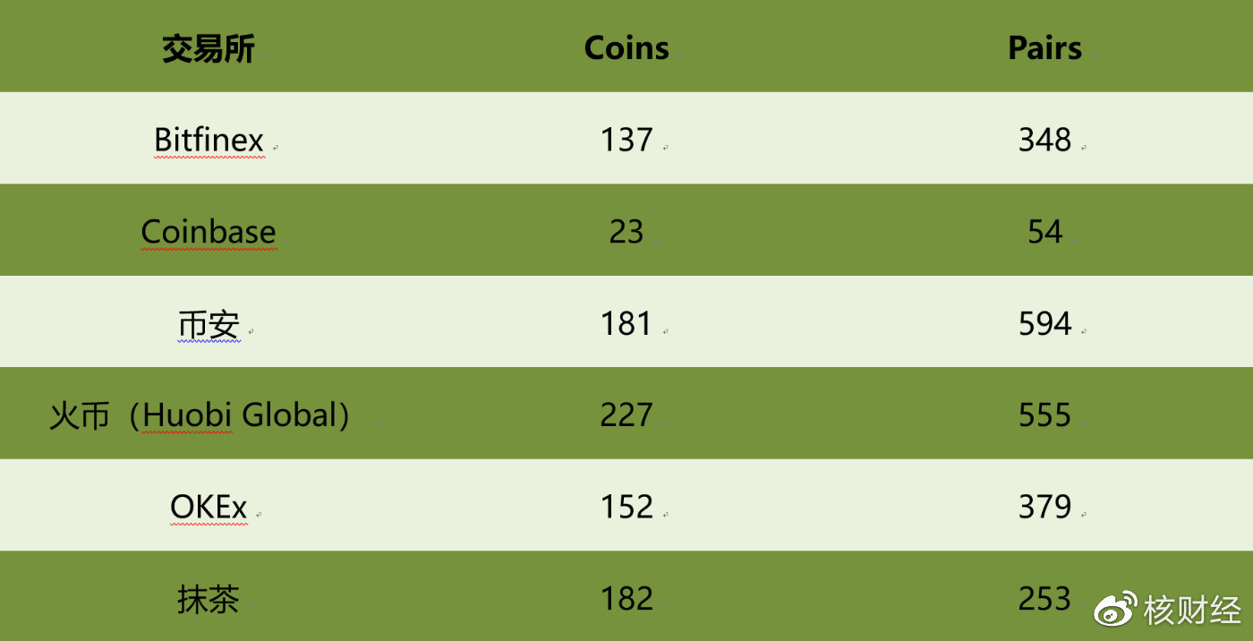 抹茶交易所官网下载链接(抹茶交易所下载网址)