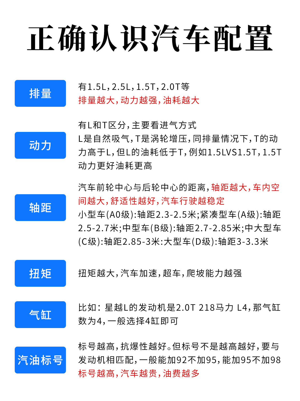 买车要哪些条件(买车需要什么要求)