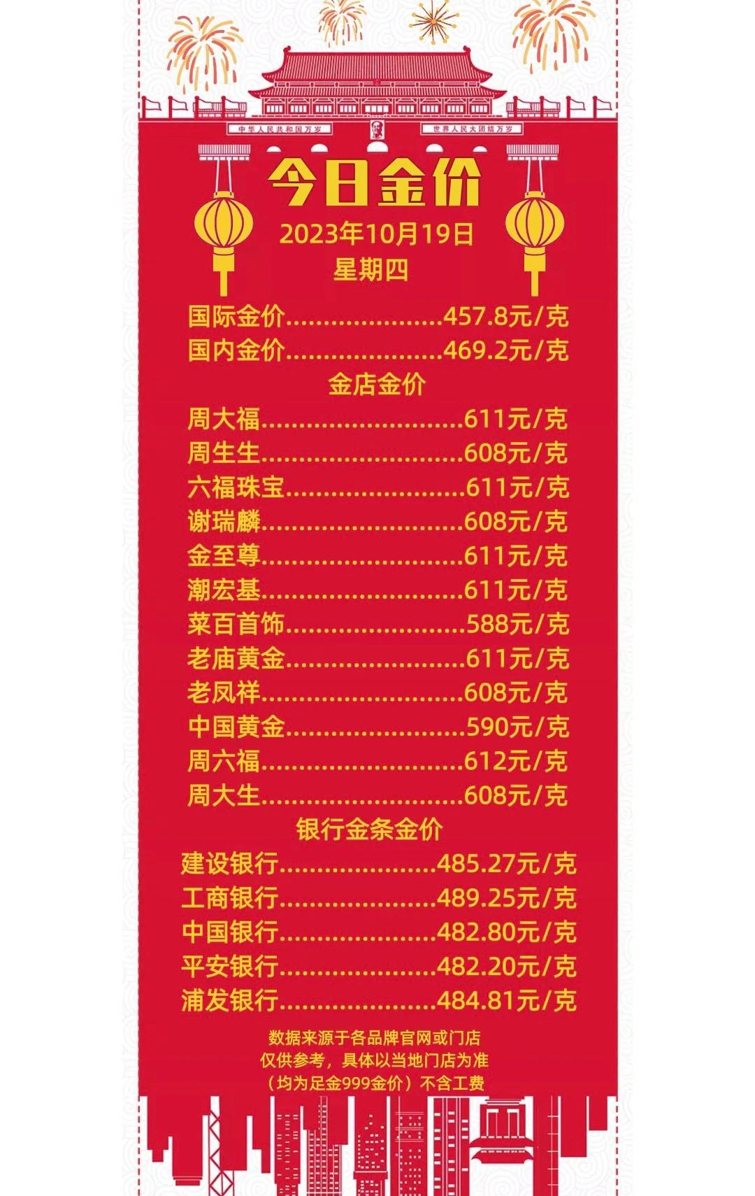 shib今日价格(shib今日价格行情)