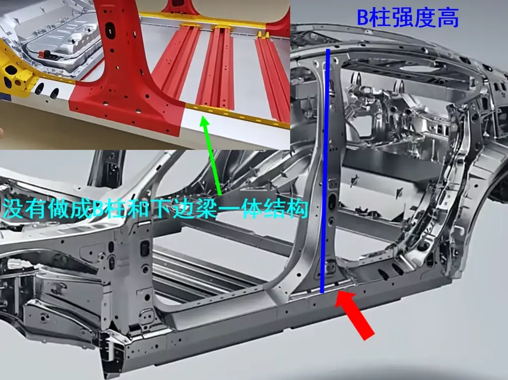 白车身指哪些(白车身的介绍)