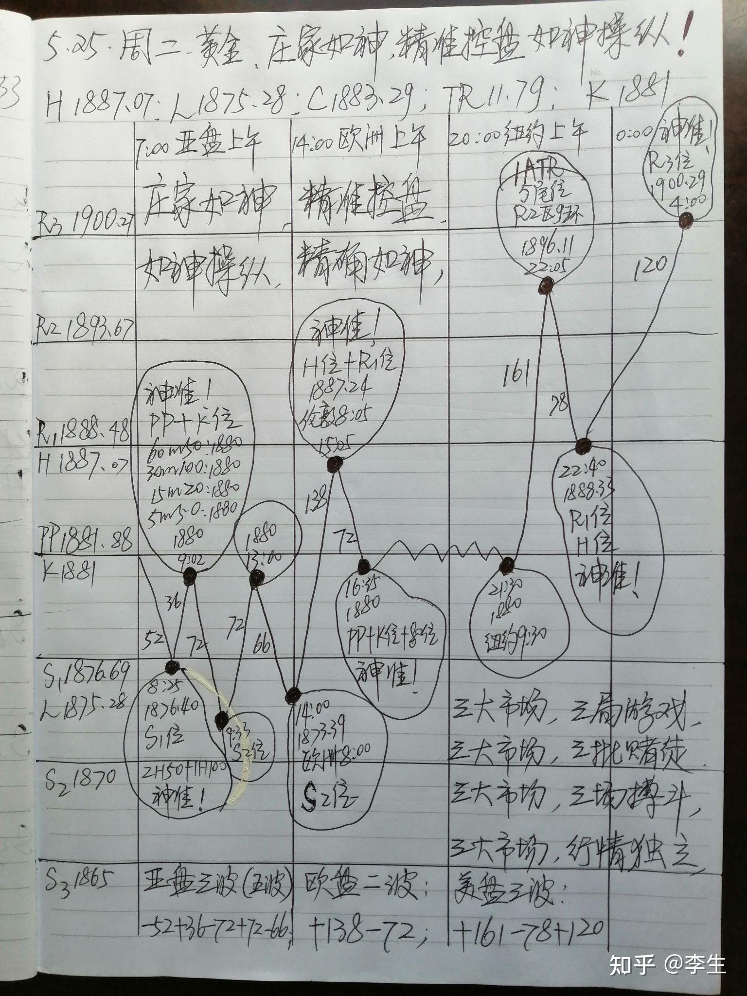 外汇有哪些玩法(近期发布外汇便利化政策措施)