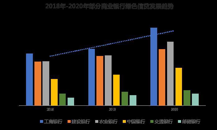 银行机制有哪些(银行体制机制)