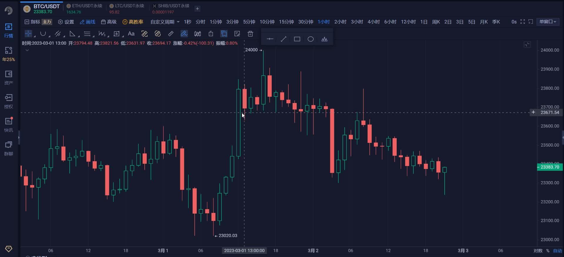 以太币合约地址(以太合约地址查询) 以太币合约地址(以太合约地址查询)