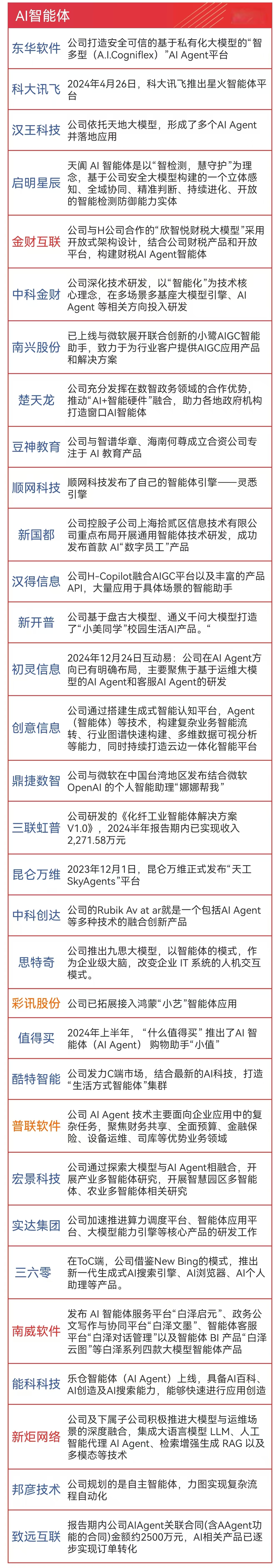 港股有哪些概念(港股有哪些?) 港股有哪些概念(港股有哪些?)