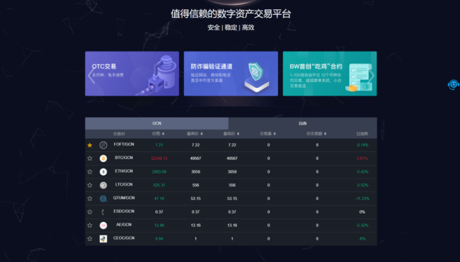 火币官网交易所(火币官网登录入口) 火币官网交易所(火币官网登录入口)