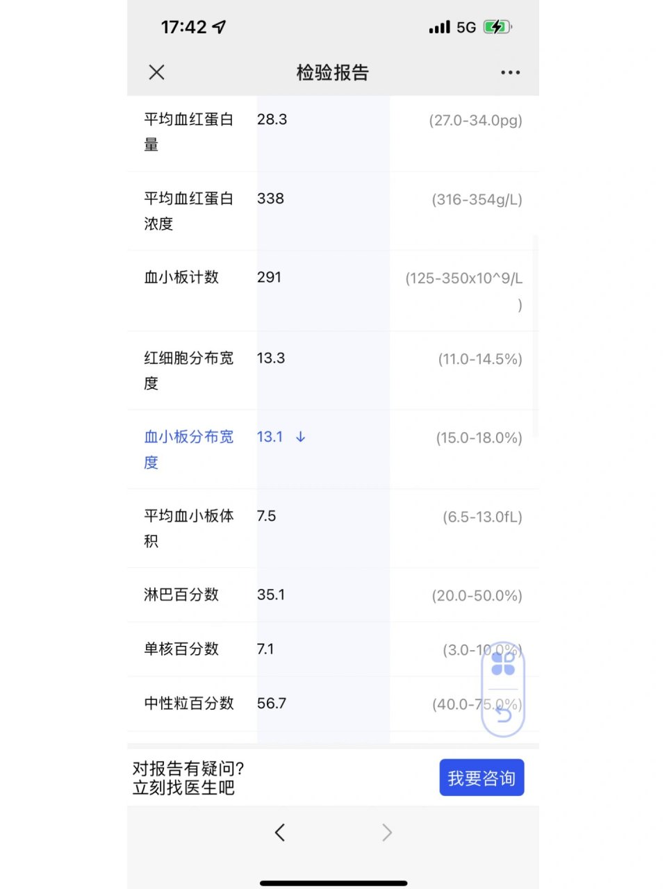 分布指标有哪些(分布 u) 分布指标有哪些(分布 u)