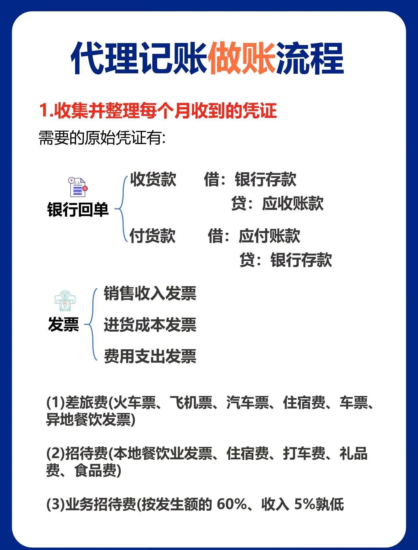 递延费用包括哪些(递延费用包括哪些内容)